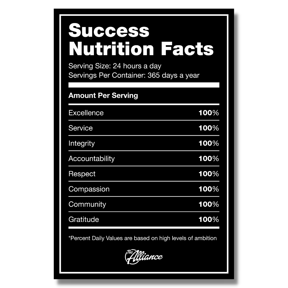 Success Nutrition Facts Poster